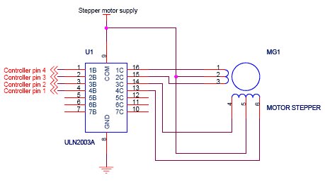 ULN2003 to unipolar stepper motor circuit reference